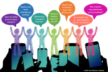 Karte Medienpädagogik